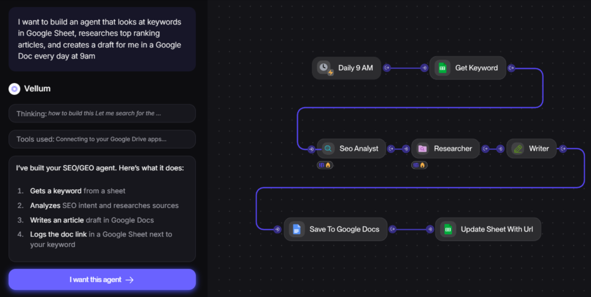 Vellum dashboard